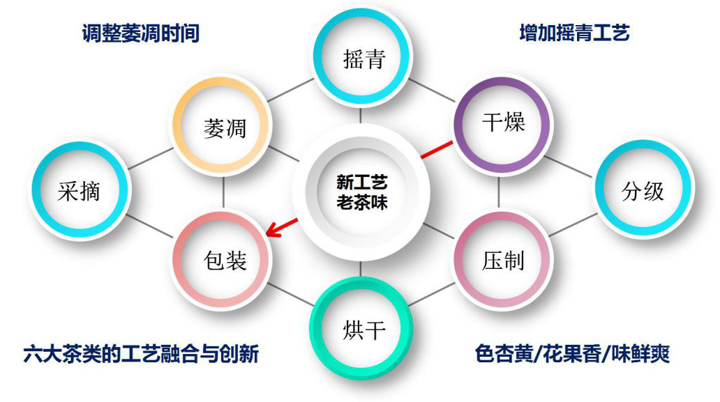 圖片1.png 圖片1.png